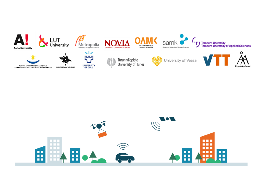 Raas ecosystem partners: Aalto university, LUT university, Metropolia university of applied sciences, Novia university of applied sciences, OAMK Oulu university of applied sciences, SAMK Satakunta university of applied sciences, Tampere unversity of applied sciences, Turku university of applied sciences, University of Helsinki, Univesity of Oulu, University of Turku, University of Vaasa, VTT and Åbo Akademi