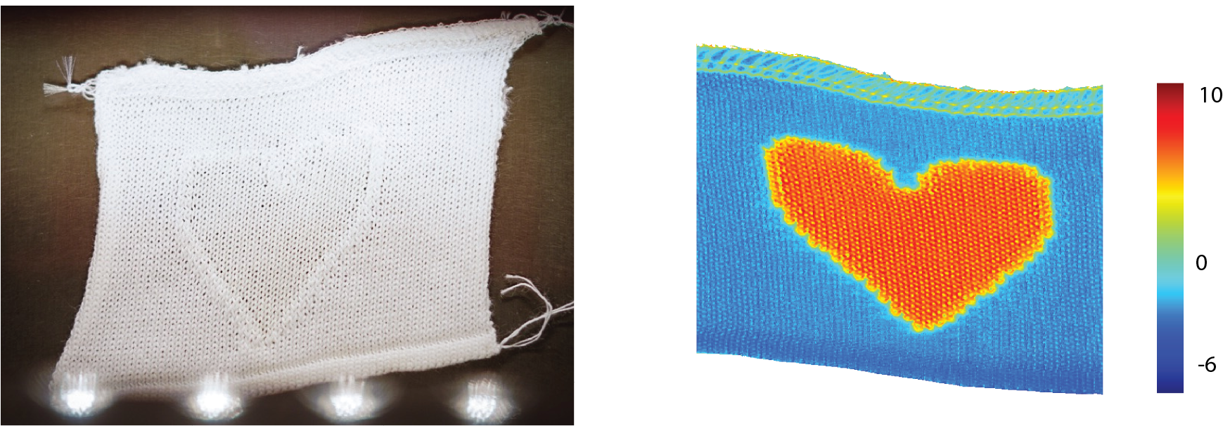 Hyperspectral image of textile sample