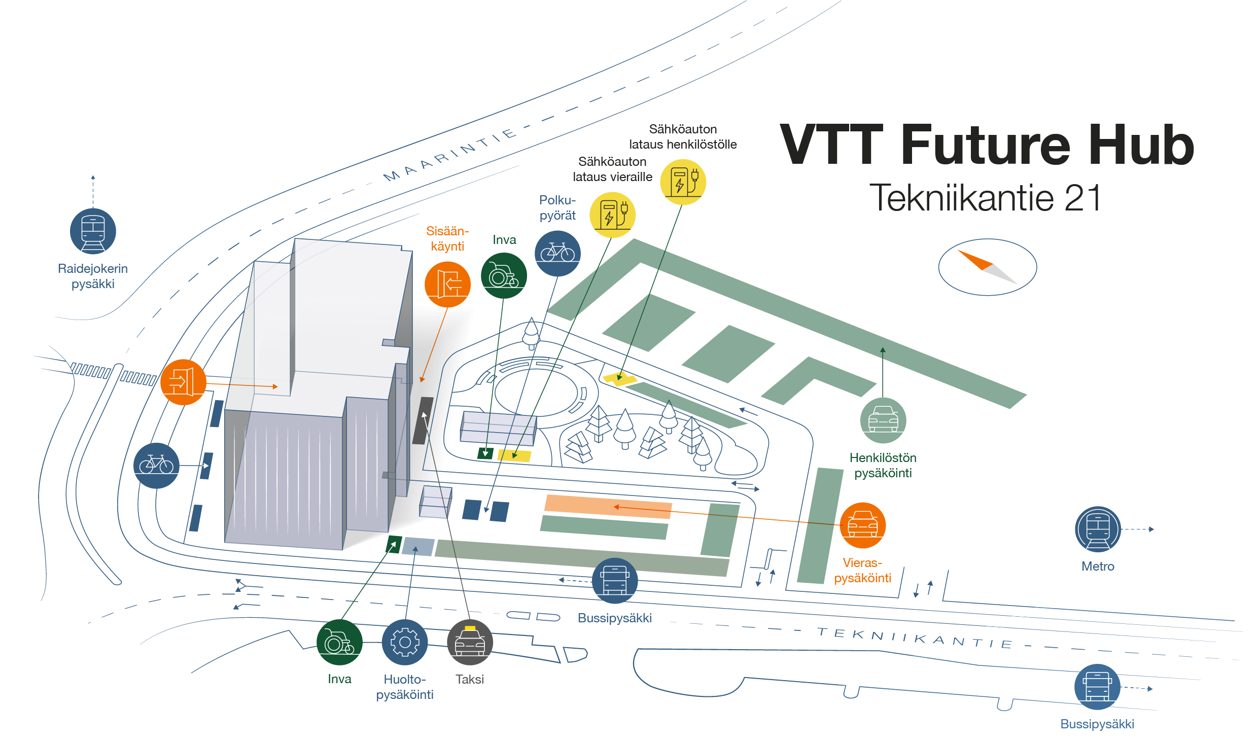 VTT FutureHub Tekniikantie 21 pysäköintikartta, pihalle käännytään Tekniikantien puolelta ja pysäköintialueelta löytyy vieraspysäköinti
