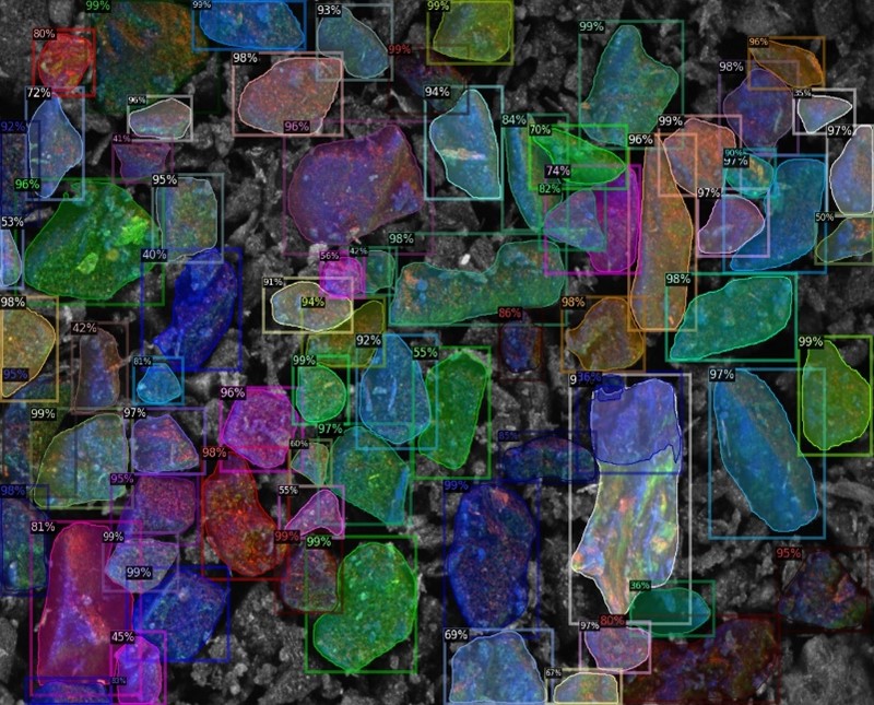 Example of AI based particle size analysis