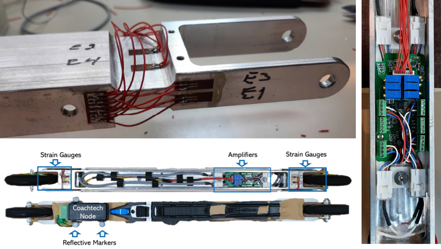 Strain gauges