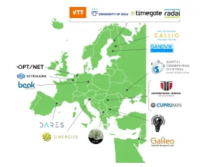 Map presenting the different consortium partners across Europe.