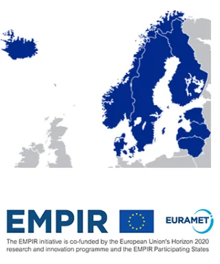 EMPIR research programme logo