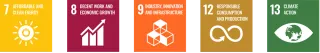 UN sustainable goals: 7. Affordable and clean energy 8. Decent work and economic growth 9. Industry, innovation and infrastructure 12. Responsible consumption and production 13. Climate action