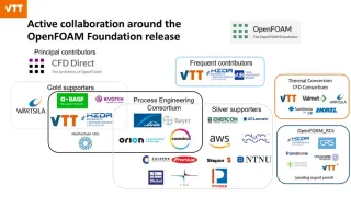 Active collaboration around the OpenFOAM Foudation release