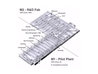 VTT memsfab cleanroom in Micronova
